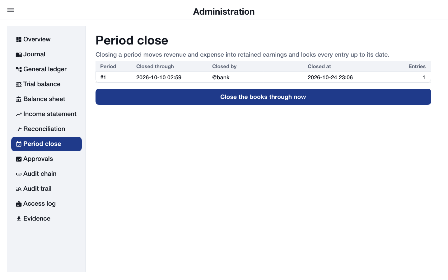The period close section listing closed periods with who closed them and when, and a button to close the books